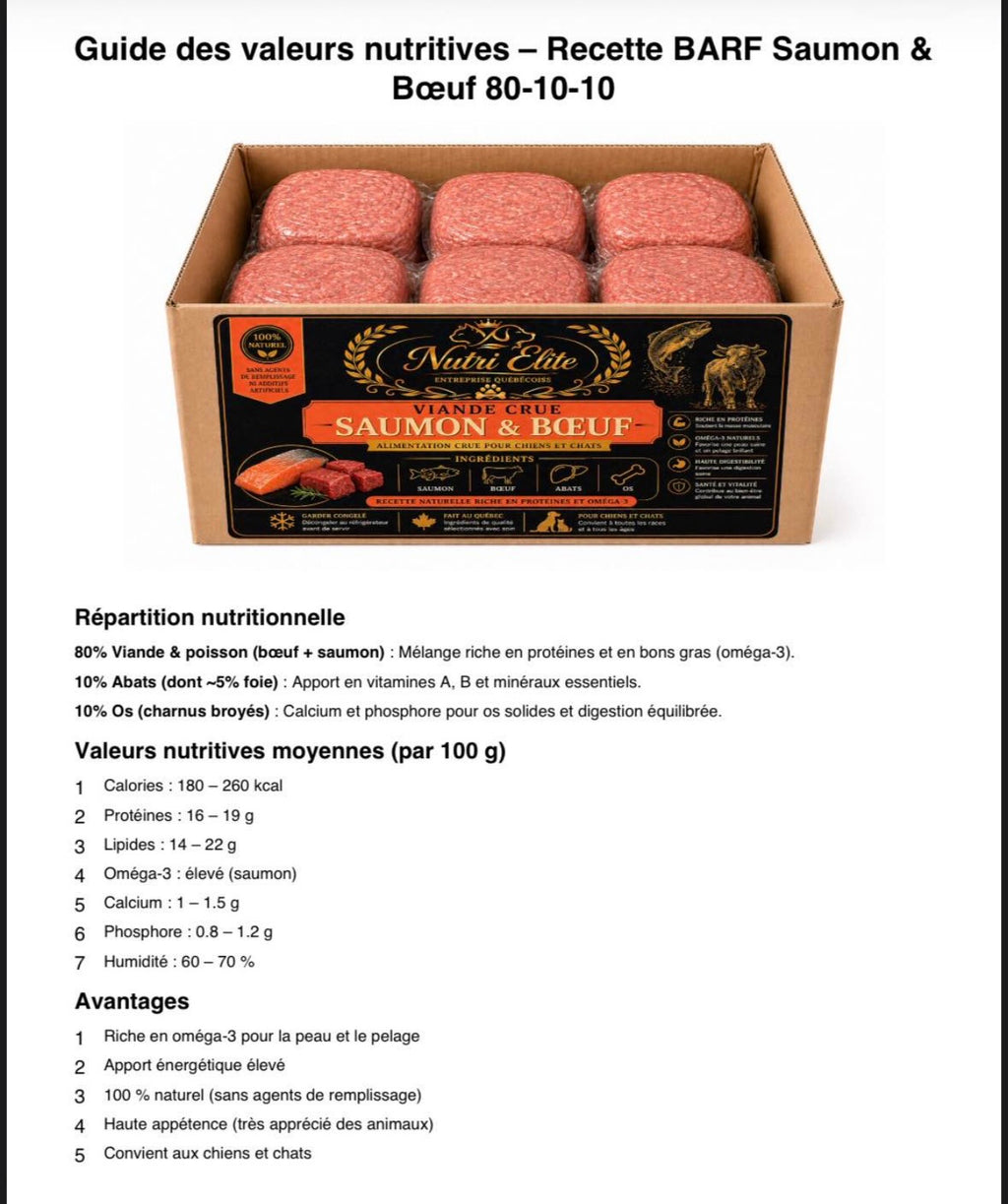 Alimentation Crue pour animaux  PREMIMUM