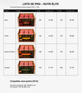 Alimentation Crue pour animaux  PREMIMUM